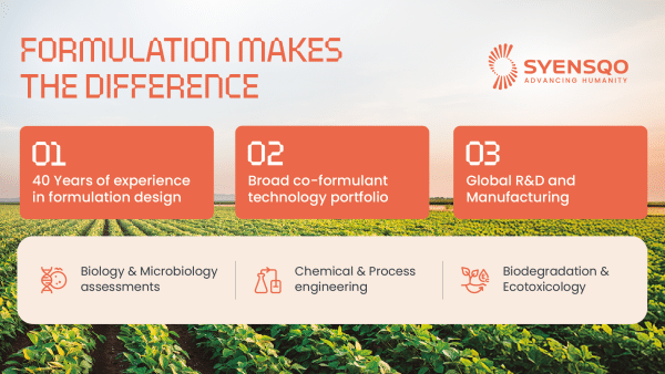 Syensqo: Experts in formulation science for large-scale crop protection
